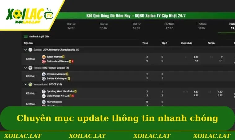 Livescore 1 Chuyên mục update thông tin nhanh chóng