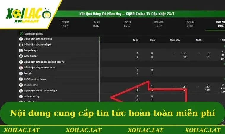 Livescore 2 Nội dung cung cấp tin tức hoàn toàn miễn phí